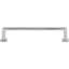 Richard Bar Pull-833567158-871849751