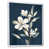 Cadre flottant blanc