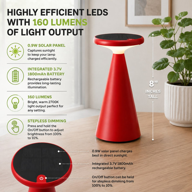 Lampe solaire rouge en forme de champignon offrant une gradation continue et une autonomie de 45 heures