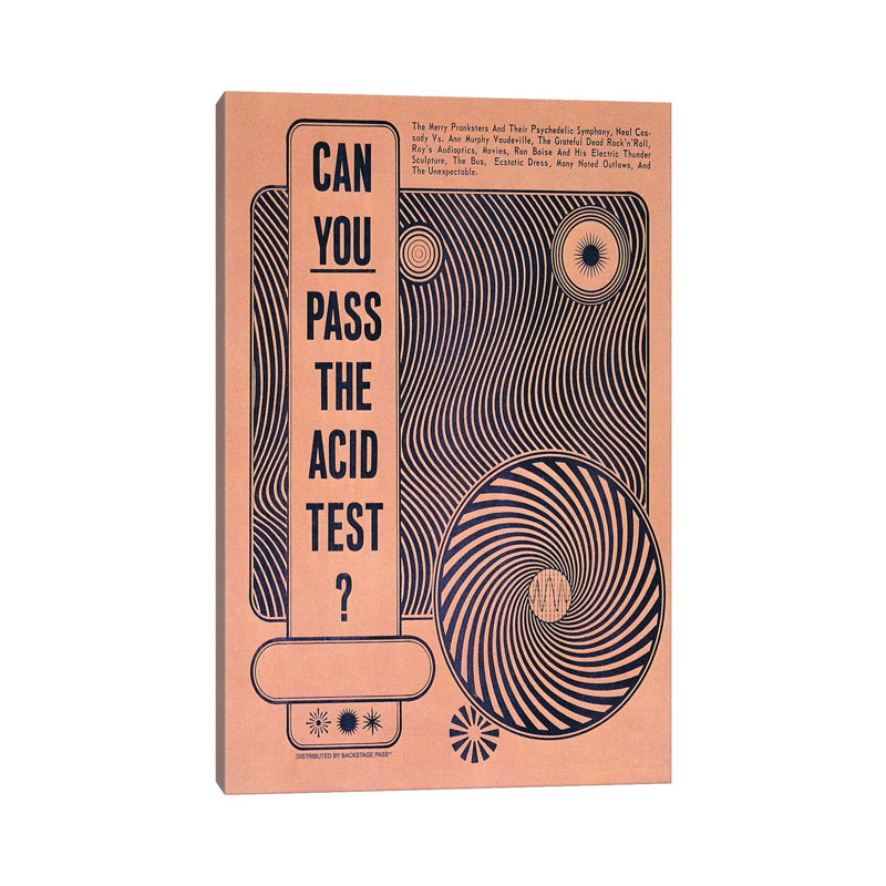 Test Acid par radio Days-impression, Toile tendue, Pas de tapis, H 12 po x l 8 po x P 0,75 po