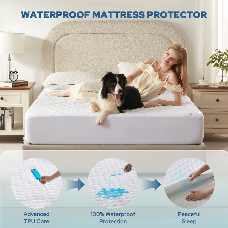 BEDLORE® Noiseless Waterproof Mattress Protector, Hypoallergenic Quilted Washable Mattress Cover, Breathable Mattress Pad with 6-18'' Deep Pocket