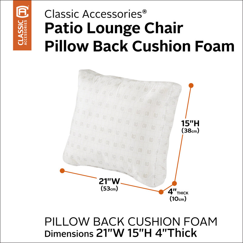 Classic Outdoor 4'' Lounge Chair Back Cushion, 15" H x 21" W x 4" D
