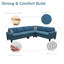 Canapé modulaire 4 pièces Modern L-1784727845