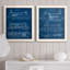 «Locomotive Blueprint I», ensemble de 2 impressions encadrées sur toile-812499569-812499570