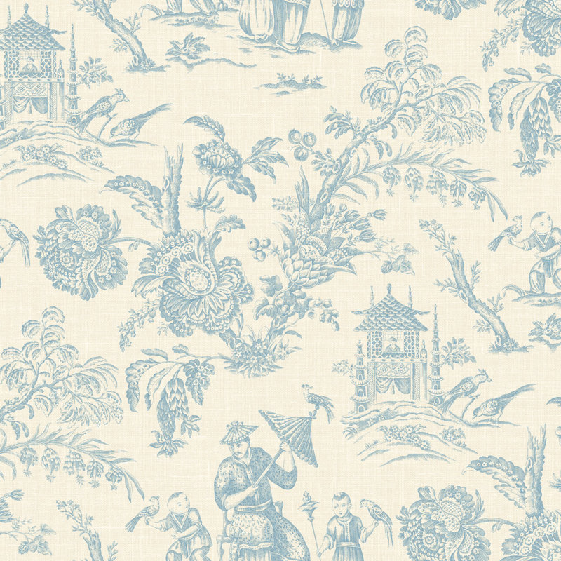 27cm x 68.5cm Matte Wallpaper Roll, Light Blue