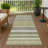 Machine Washable Indoor/Outdoor Chantille ACN2330 Stripes Rug-1843250515