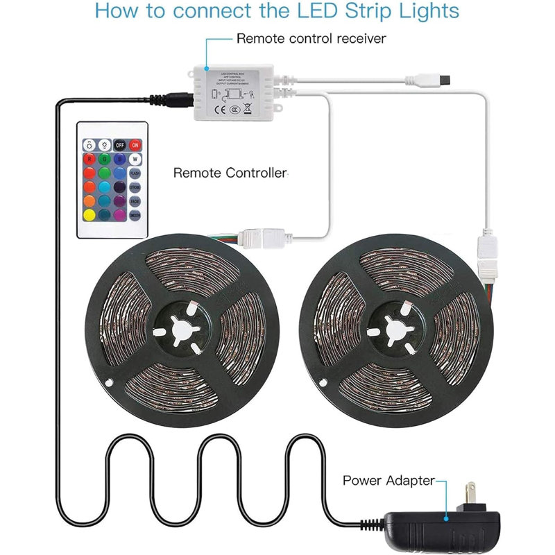 Bande lumineuse à DEL WBM Smart, changement de couleur 5050 RVB, contrôle par radiofréquences pour la chambre à coucher, la maison et la cuisine