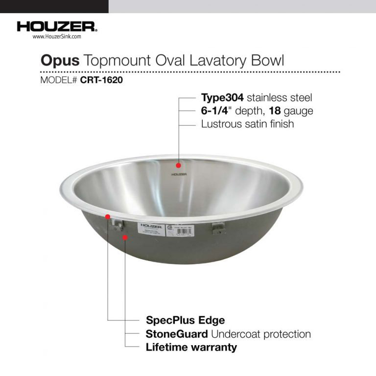 Houzer Club 16.75'' Metal Circular Bathroom Sink, No Overflow