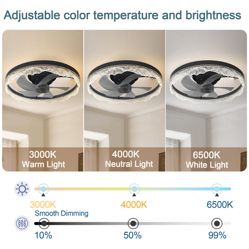 Indoor Bedroom LED Flush Mount Ceiling Fan Light With Remote Control and Light Kit Include, Ideal for Low Ceilings