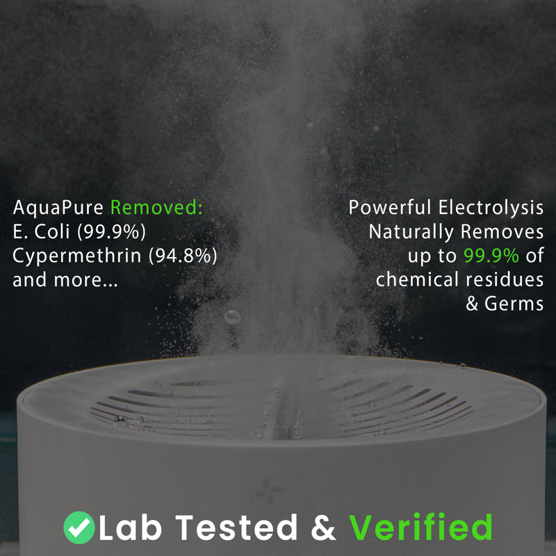 AquaPure - Fruit and Vegetable Washing Machine, USB-Rechargeable Produce Purifier 3.94 x 1.97 in
