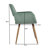 George Oliver Lesko Velvet Task Chair-993419127