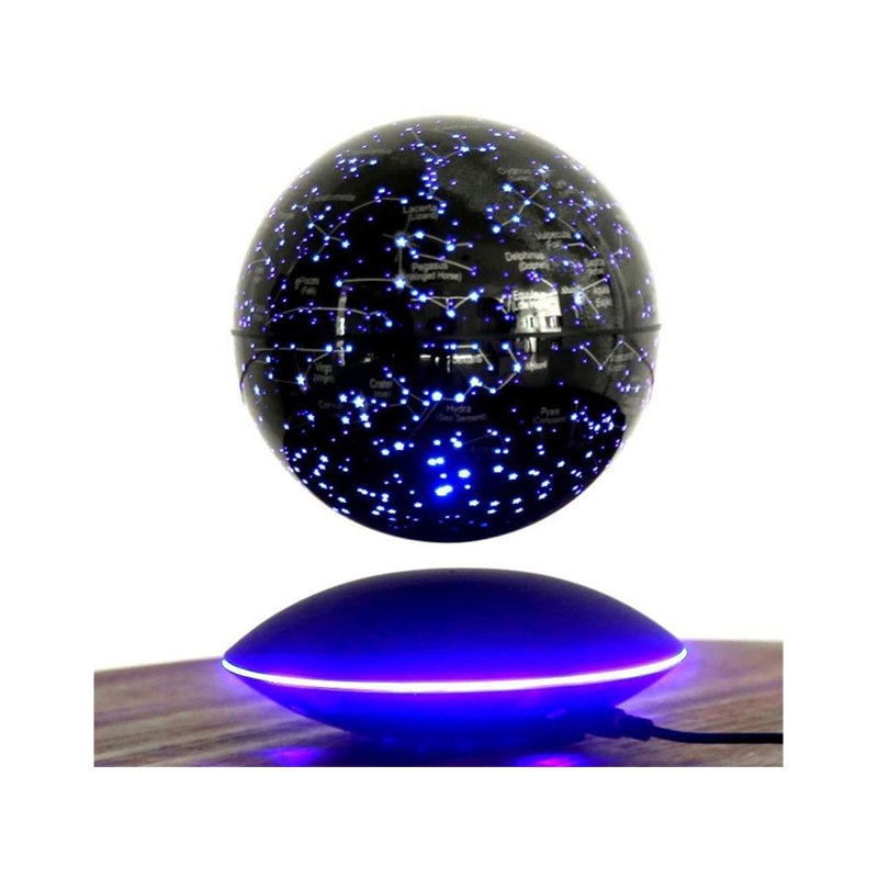 Horoscope globe flottant