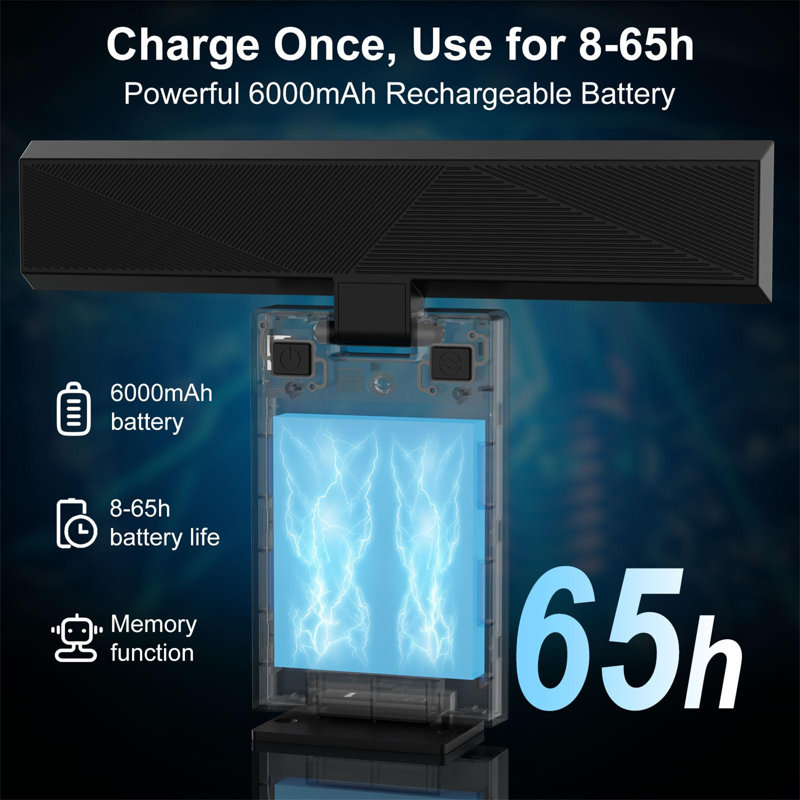 Dimmable LED Wall Mount Picture Light