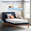 Matelas Alwyn Home Felsenthal-114472857