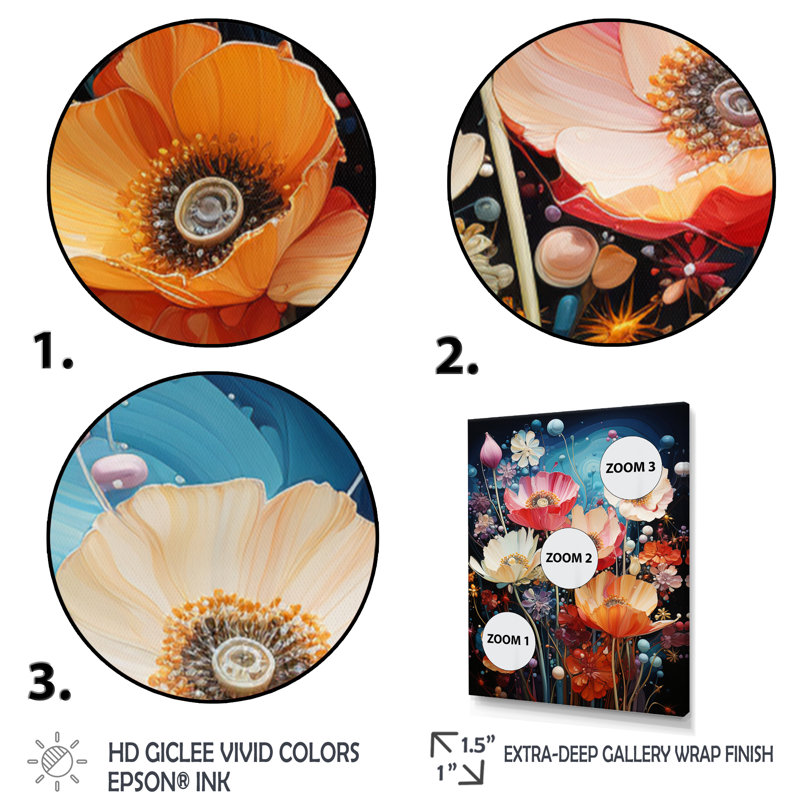 Fleurs sauvages en fleurs sur toile, H 40 po x l 30 po x P 1,5 po, Cadre simple blanc