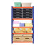 Capacité de rangement pour les tablettes de garage