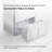 TCL 4,500 Sq. Ft. Smart Dehumidifier, Energy Star 2024, 50 Pints Per Day, Works with Alexa/Google Assistant-124197922