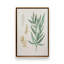 Ensemble de 4 «Earthy Greens in Bloom»-1067927390-1067927383