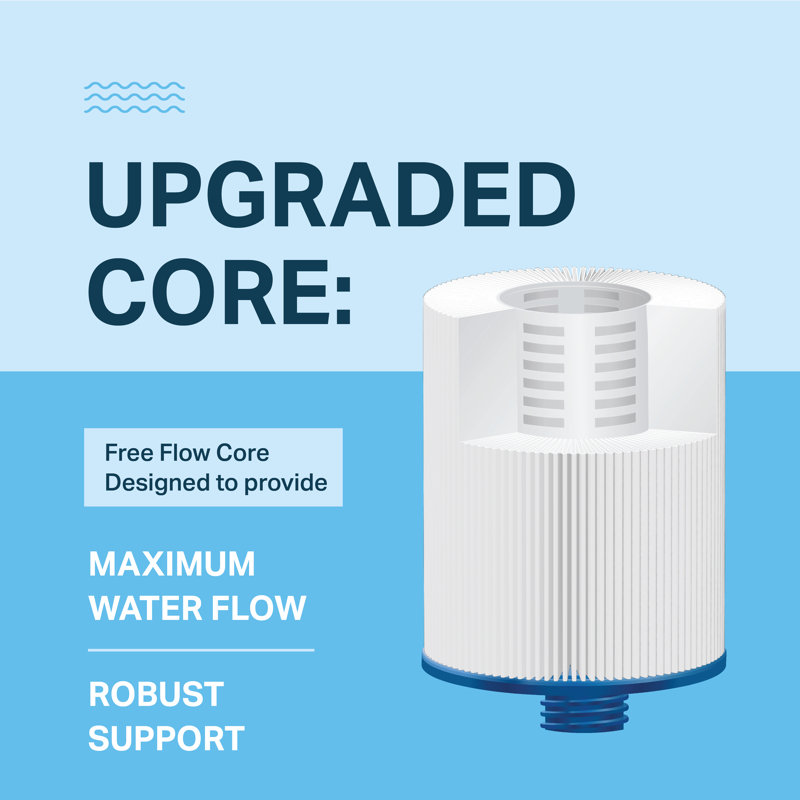 Mist 50 Sq Ft Blue and White Polyester Pool Filter Cartridge
