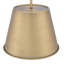 Luminaire suspendu conique 1 lumière-1704751764