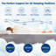 BMMB Pocket Sprung Mattress-124934586