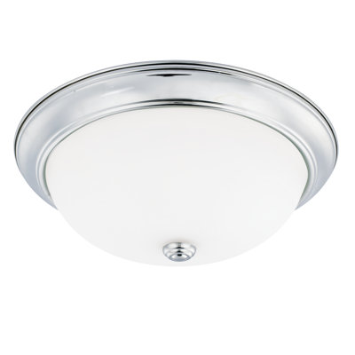 Independent Glass Flush Mount