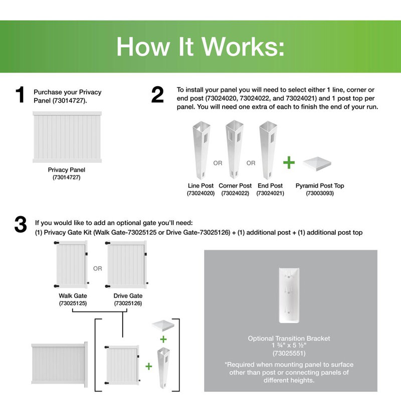 5 in. W x 5 in. D x 108 in. H Privacy Corner Post