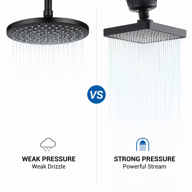 Pomme de douche filtrée à haute pression avec adoucisseur d'eau à 20 niveaux, pomme de douche à pluie pour chlore à eau dure, noir mat