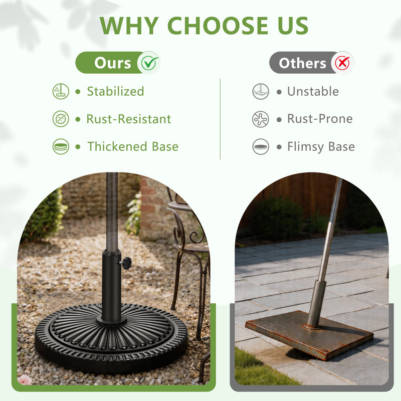 Custodge 22 lb Base de parasol de patio autoportante en résine, Noir