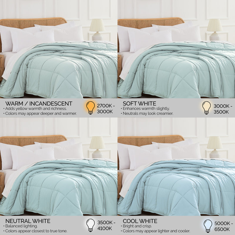 Édredon en duvet synthétique Southwest Fine Linens, Édredon simple, Bleu ciel