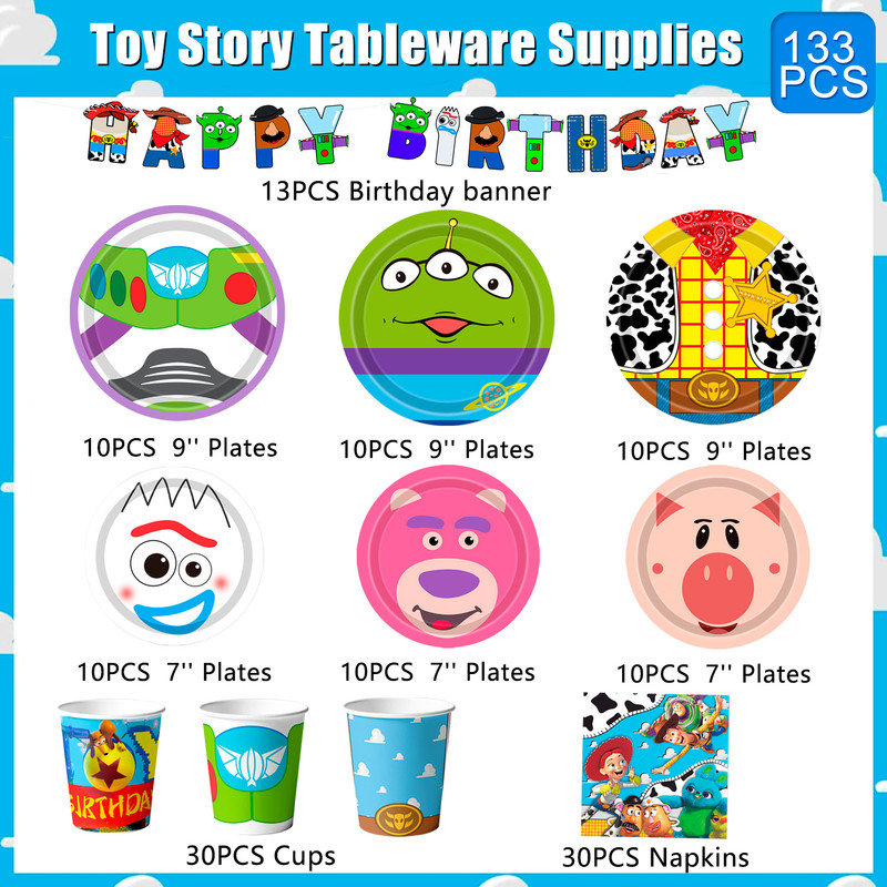 Birthday