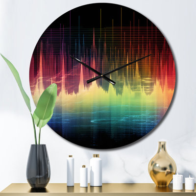 Horloge murale en métal Sounds Of The Waves