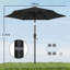196cm Market Parasol