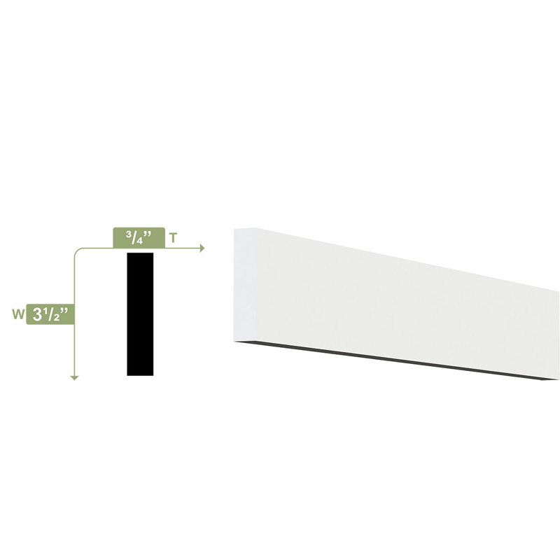 3.5'' H x 96'' W x 0.75'' D Plastic Board