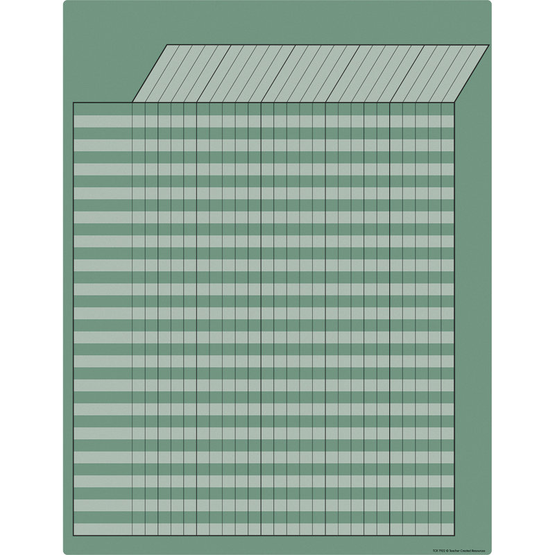 Tableau d'écriture / effacement Deep Rose Incentive, Vert