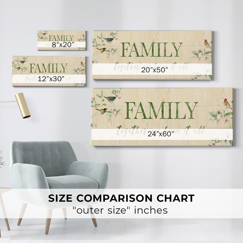 «Family Together on Canvas», art textuel, H 12 po x l 30 po x P 1,5 po