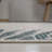 Schaal Coastal Cottage Palm Frond Border Blue/Cream Indoor/Outdoor Rug-722655144
