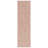 Jarid Natural Fiber Hand Loomed Wool/Jute Rug in Pink/Natural-1458430683