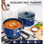 3 Quart Saucepan With Lid Nonstick Ceramic Sauce Pan With Stainless Steel Handle 3 Qt Saucepan With Lid Induction Compatible Oven Safe