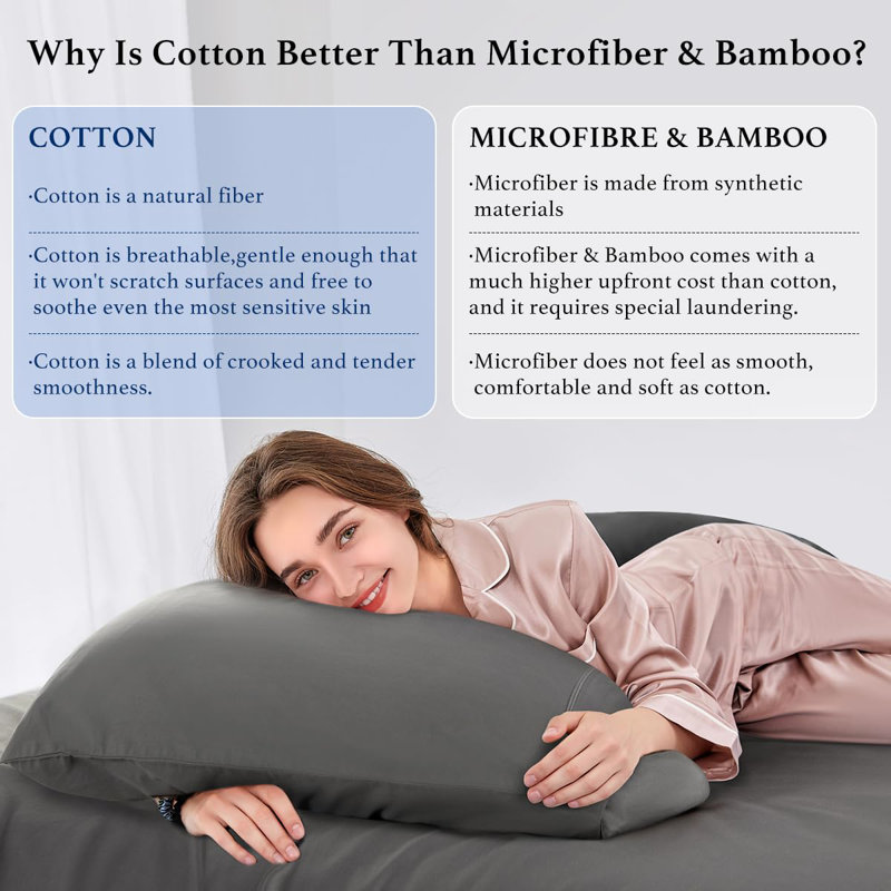 1000 Thread Count Egyptian-Quality Cotton Sheet Sets, King Sheet Set with 2 Pillowcases, Dark Gray