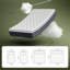 Matelas hybride en mousse à mémoire de forme 12 po dans une boîte avec ressorts ensachés indépendants-1885391245