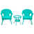 Turquoise sélectionné