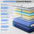 Twin Size Mattress 10 Inch, 9 Layer Hybrid Mattress in a Box W/Cooling Gel Memory Foam, 7-Zones Pocket Spring, Medium Firm Bed, Motion Isolation, Fiberglass-Free, CertiPUR-US-778866007-778866003