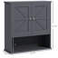 Bathroom Wall Cabinet Grey, With Flair And Adjustable Shelving For Optimal Storage Mounted Grey Cabinetry Ample Style Shelves