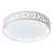 LED Flush Mount