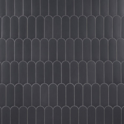 Carrelage mural espagnol mat 3 "x 8"