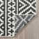 Performance Indoor / Outdoor Rug