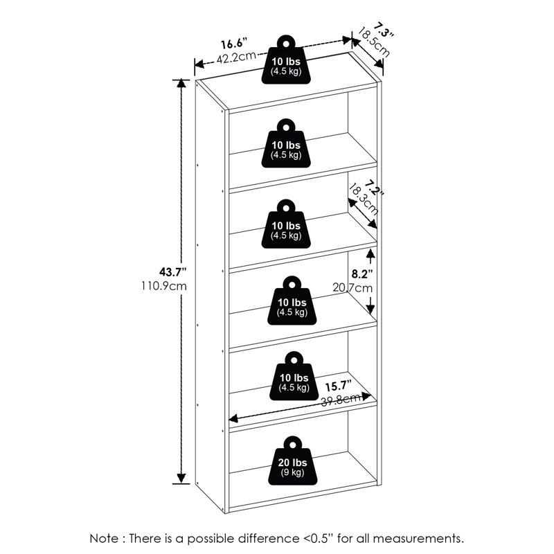 Basic 42.19cm W Standard Bookcase, (5 Shelves) 110.9cm H x 42.19cm W x 18.49cm D