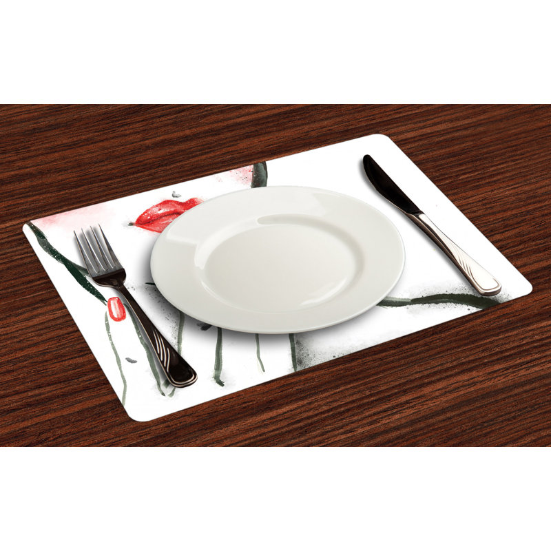 Récapitulatif 18,5" lèvres