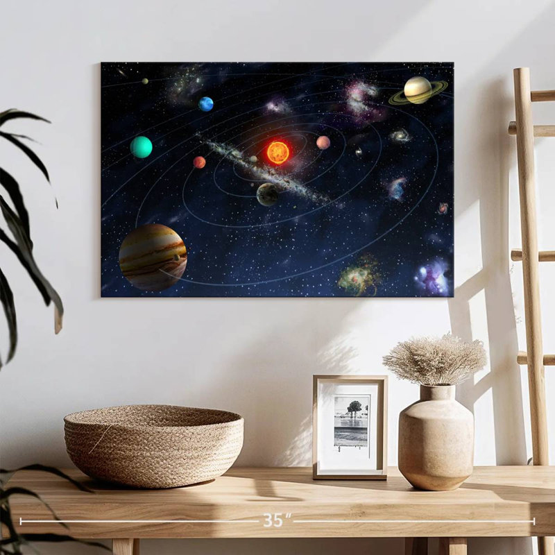 Oberle Solar System Diagram, 16" H x 24" W